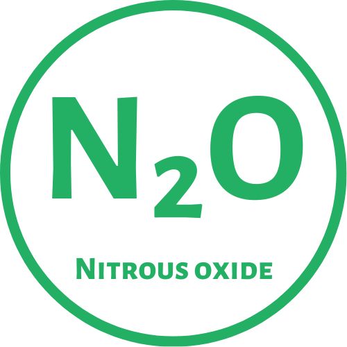 nitrous oxide gas supplier